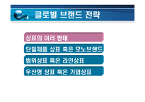 세계화 현지화 패러독스 -15