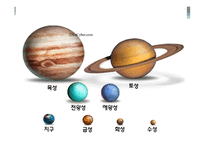 지구와 별 - 지구의 모양, 태양계의 탐사, 태양계의 운동 -20