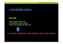 교육평등론 - 1  교육기회분배와 결정요인 2  교육평등론의 전 개 -3
