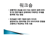강의 방법의 종류 - 교수방법, 강의 법 -15