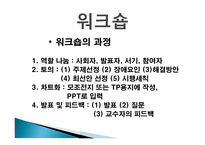 강의 방법의 종류 - 교수방법, 강의 법 -17