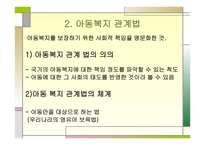 아동 복지론 - 아동복지정책과 행정 -17