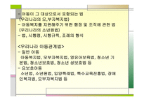 아동 복지론 - 아동복지정책과 행정 -18