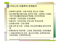 아동 복지론 - 아동복지정책과 행정 -19