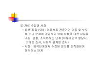 아동복지 실천방법 -5