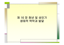 제16장 청년성인기 - 생태적맥락과발달 -1