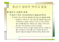 제16장 청년성인기 - 생태적맥락과발달 -5