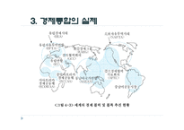 경제통합 - 의의와 형태 -10