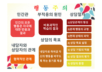행동주의 - 행동주의 인간관 및 상담의 근거 -4
