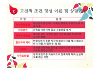 행동주의 - 행동주의 인간관 및 상담의 근거 -6