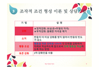 행동주의 - 행동주의 인간관 및 상담의 근거 -9