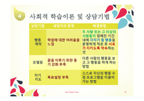 행동주의 - 행동주의 인간관 및 상담의 근거 -13