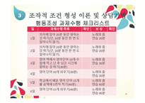 행동주의 - 행동주의 인간관 및 상담의 근거 -18