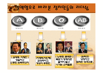제7장 평생교육의 지도성 - 개념과 기능 -15