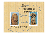 계유명아미타삼존불비상 - 내용 및 명문 해석 -4