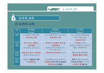 고대 그리스와 로마의 교육 -16