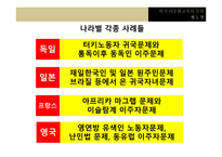 다문화교육의 이론과 실제 -12