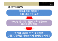 다문화교육의 이론과 실제 -19