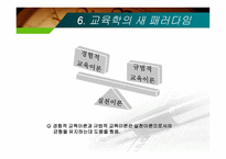 제12장  교육현실과 교육학  의 과제 -20
