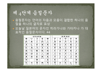 세계의 문자와 한글 -11