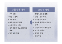학교현장실습, 수업계획에 대해서 -9