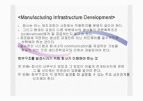 생산전략 - 하부구조를 발전시키기위해 회사가 이해해야 하는것 -2