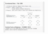 생산전략 - 하부구조를 발전시키기위해 회사가 이해해야 하는것 -9