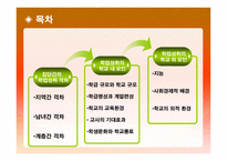 제8장 학업성취격차의 결정요인   -2