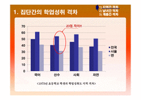 제8장 학업성취격차의 결정요인   -3
