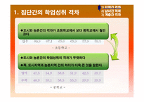 제8장 학업성취격차의 결정요인   -4