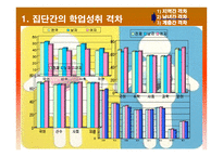 제8장 학업성취격차의 결정요인   -6