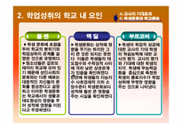 제8장 학업성취격차의 결정요인   -12