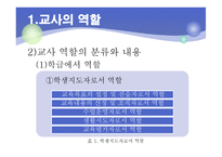 제11장 교사와 교직윤리 - 교사의 역할과 자질 -4