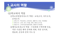 제11장 교사와 교직윤리 - 교사의 역할과 자질 -6