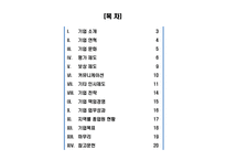 국제기업 소개 - 인텔 -2