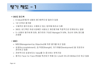 국제기업 소개 - 인텔 -6
