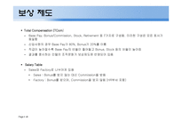 국제기업 소개 - 인텔 -9