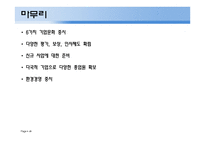 국제기업 소개 - 인텔 -17