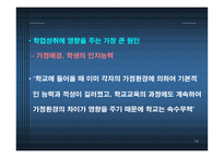 교육사회ppt 제6장 교육평등과 사회평등 -14