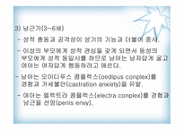 아동의특성과 아동 발달이론 -16