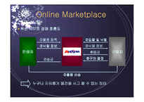 [조직구조]옥션기업조사-6
