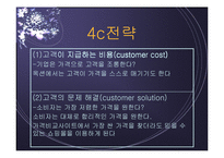 [조직구조]옥션기업조사-18