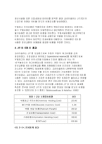 JIT와 조직간 정보시스템-8