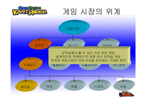 넥슨의 카트라이더 시장세분화(stp)-5