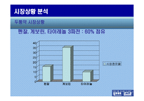 [광고기획서] 펜잘 광고기획서-8