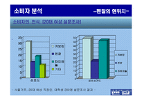 [광고기획서] 펜잘 광고기획서-17