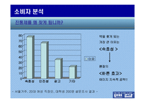 [광고기획서] 펜잘 광고기획서-18