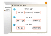 [경영전략] 추파춥스 비즈니스전략-5