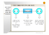[경영전략] 추파춥스 비즈니스전략-14