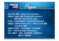 콜라산업 경쟁구조 특성 분석-5